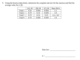 If m = 1 and n = 1, the overall order of the reaction is second order ( m + n = 1 + 1 = 2). How To Find The Rate Law Of A Reaction