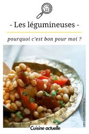 Epingle Sur Cuisine