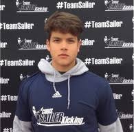 I use a multidisciplinary approach, linking concepts from ecology, animal behavior, molecular. Julian Torres S Football Recruiting Profile