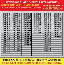 Check spelling or type a new query. Latest Tempahan Nombor Plat Dan Tender Number Plate Facebook