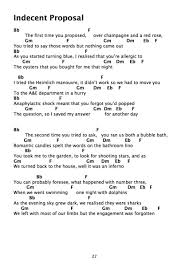 Find architects, interior designers and home improvement contractors. Red Rose Cafe Ukulele Chords