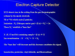 The components of a vaporized sample are separated as a result of differential distribution between a mobile gaseous phase and a. Gas Liquid Chromatography Principles Partition Of Molecules Between