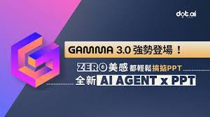 AI 全攻略- Yahoo新聞