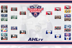Get the latest nhl news, rumors, video highlights, scores, schedules, standings, photos, player information and more from sporting news. Conference Finals Games Coming To Nhl Network Tsn Theahl Com The American Hockey League