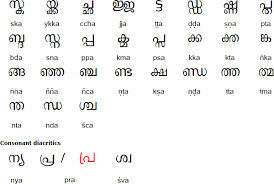 Consonant clusters are typically indicated in modern. Malayalam Alphabet Pronunciation And Language
