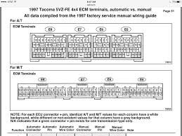 Toyota tacoma knock sensor location. P0330 Won T Go Away Tacoma World