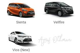 Check spelling or type a new query. Yang Indah Jarang Mudah Senarai Kereta Yang Dijual Bahagian 6 Toyota