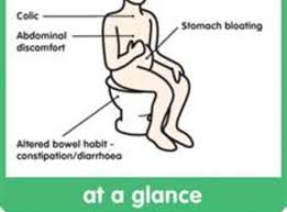 Pin On Natural Health