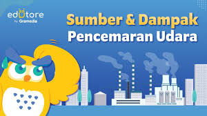 Contoh gambar poster jauhi narkoba dekati agama. Pencemaran Lingkungan Pengertian Contoh Dampak Dan Soal