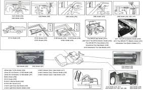 See the wiring diagram for a visual representation of the forward/reverse switch assembly. Gulf Coast Golf Carts Yamaha Serial Number Locator