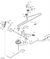 After purchasing several different brands for my jd 42 inch mower deck, that seems to eat belts, this. S240 Drive Belt Installation Green Tractor Talk