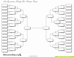 Blank Family Tree Template Unique Why A Family Tree Template