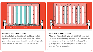 Power Flushing Your Central Heating System
