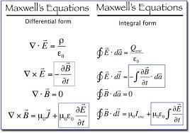 Imatheus Tumakus Physics And Mathematics Equations Physics Formulas