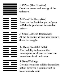 Meaning Of Some Of The I Ching Hexagram I Ching Meant To Be Book Of Changes