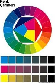 Guaj Boyada Tekniginde Ara Tonlari Nasil Elde Edilir Guaj Boya Egitimi Guaj Renkler Soyut Resimler