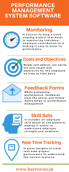 Performance Management System Software Performance Management System Resource Management Task Management