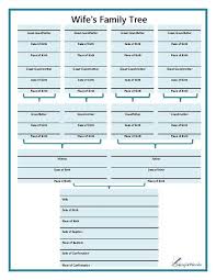 Chart Printable Forms Templates Samples Family Tree