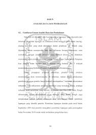 Check spelling or type a new query. Https Dspace Uii Ac Id Bitstream Handle 123456789 20668 05 4 20bab 204 Pdf Sequence 20 Isallowed Y