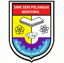 Smk pantai terletak di kawasan bandar dan mempunyai bilangan guru sebanyak 74 orang dan bilangan murid sebanyak 907 orang. Smk Pantai Ibws Wplabuan Home Facebook