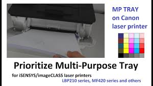 Copyright © 2020 canon marketing (thailand) co., ltd. Multipurpose Tray Priority Setup For Isensys Lbp212dw Lbp223dw Mf411dw Mf421dw And More By Print Cloud