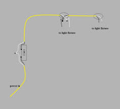 As you plan out your garage remodel, wiring and electrical systems upgrades should be one of the steps to consider. Diagram Garage Electrical Wiring Diagram Lights Full Version Hd Quality Diagram Lights Soadiagram Assimss It