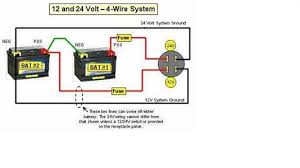 Trolling Motor Plug To Batteries Wire Gauge