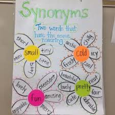 synonyms anchor chart with a flower theme is perfect for