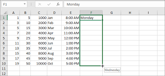 Drag the fill handle for as many rows or columns as desired. How To Automatically Fill Sequential Data Into Excel With The Fill Handle