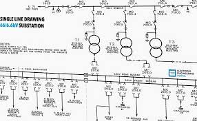 As a layman view, sld is nothing but consisting of various components of the electrical system like, transformer, dg, panels this area of one line diagram tells us that it is important for equipment connected below automatic transfer switch to keep on running even from. Learn To Interpret Single Line Diagram Sld Eep