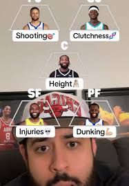 Build Your Dream Basketball Player with Curry and LeBron