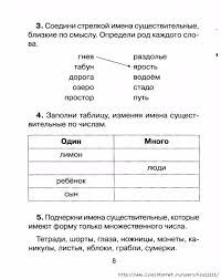 как составить схему предложения в русском языке 2 класс 30 Zanyatij Po Russkomu Yazyku Dlya Preduprezhdeniya Disgrafii 2 Klassy Obsuzhdenie Na Liveinternet Rossijskij Servis Onlajn Obuchenie Chteniyu Obuchenie Detej Klass