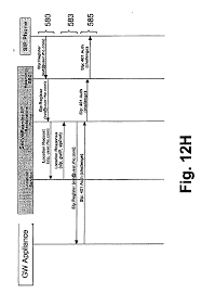 This isn't a popularity contest™. Us20100217837a1 Multi Services Application Gateway And System Employing The Same Google Patents