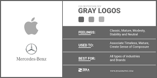 This best selling book explains the connection between colour psychology, personal relationships and. Color Psychology In Logo Design Zeka Design