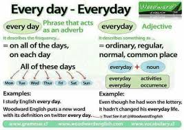 A quantifier is a word used before a noun to describe its quantity. English Grammar Posts Facebook