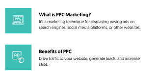 Website Marketing – The Complete Strategy Guide (Updated)