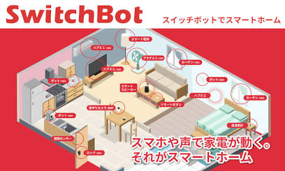 家全体の家電をスマホや声で操作できるSwitchBotのエコシステム（AI 生成）