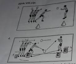 Selain itu teknik lemparan ini juha bisa digunakan untuk melakukan shooting ke dalam ring dari jarak yang sangat jauh. 3 Dari Gambar Di Samping Gerakkan Nomor 3 Pada Varianmelempar Bola Melalui Atas Kepala Adalaha Brainly Co Id