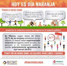 Con tu tarjeta naranja, naranja visa, naranja mastercard o naranja american express en cualquier lugar del mundo. Facebook