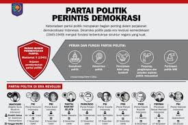 Ini dikarenakan di awal pemerintahan, indonesia sibuk dengan berbagai kelengkapan negara yang baru merdeka, perjuangan mempertahankan kemerdekaan melawan sekutu yang. Partai Politik Perintis Demokrasi Infografik Katadata Co Id