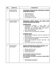  membantu mengawasi murid semasa rehat. Pengurusan Prasekolah Flip Ebook Pages 1 4 Anyflip Anyflip