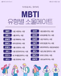 Mbti 유형별 소울메이트 지적 존재들의 B컷 비주얼다이브 2020 힘을 주는 명언 영감을 주는 인용구 영감 인용구