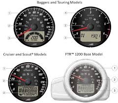 We did not find results for: Setting The Clock On Your Motorcycle Indian Motorcycle