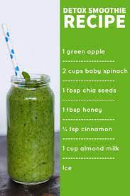 Perfect Blend Smoothie Formula Simple Green Smoothies Detox Smoothie Recipes Easy Green Smoothie Blending Smoothies