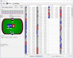 Monkersolver Solve Hold Em And Omaha From Any Street With Any Number Of Players Solving Poker Gto