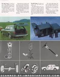 Image result for Phoenix Blue 1974 Mazda