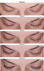 Latisse Works Gradually And Remarkably Full Results Week 16 Once You Begin You Must Continue Applying The Topical Grow Longer Lashes Grow Lashes Latisse