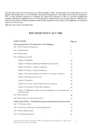 Check spelling or type a new query. Https Www Gov Uk Government Uploads System Uploads Attachment Data File 80216 The 20insolvency 20act 201986 20as 20it 20will 20apply 20to 20cios 20 20nov 12 Pdf