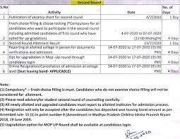 Madhya Pradesh Pg Medical Counselling 2020 Medical College Counseling Student Grants