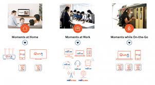 Given these disparities, the viability of working from home among malaysian workers will also be uneven; 7 Things We Learned From The 2018 Telekom Malaysia Agm